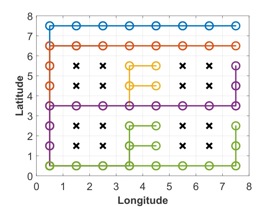 Figure 14